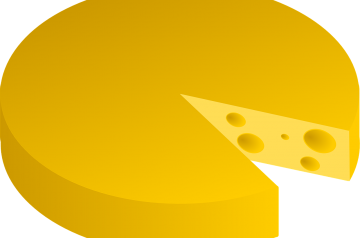 Cheddar Parmesan Potatoes