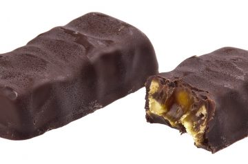 Chocolate Chews