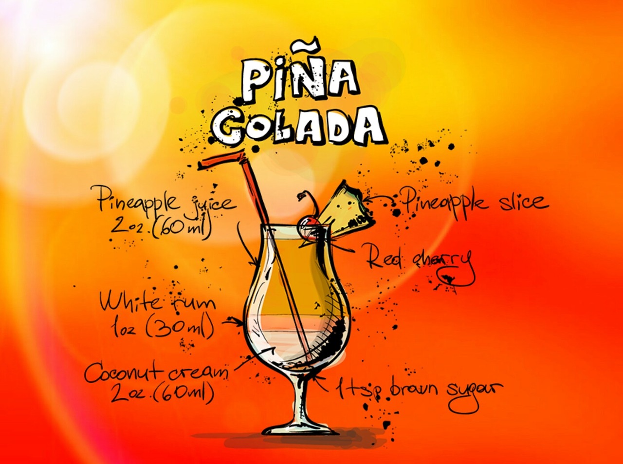 Pina Colada Cake (Non Alcoholic)